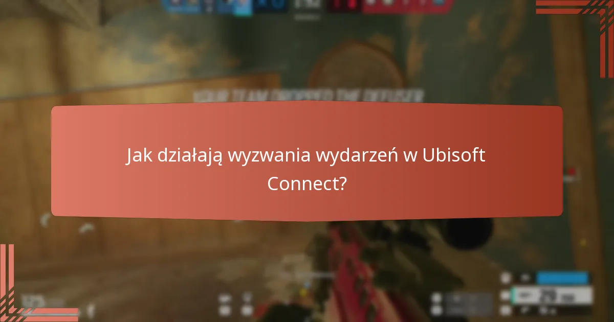 Jakie przedmioty dostępne przez ograniczony czas oferuje Ubisoft Connect?