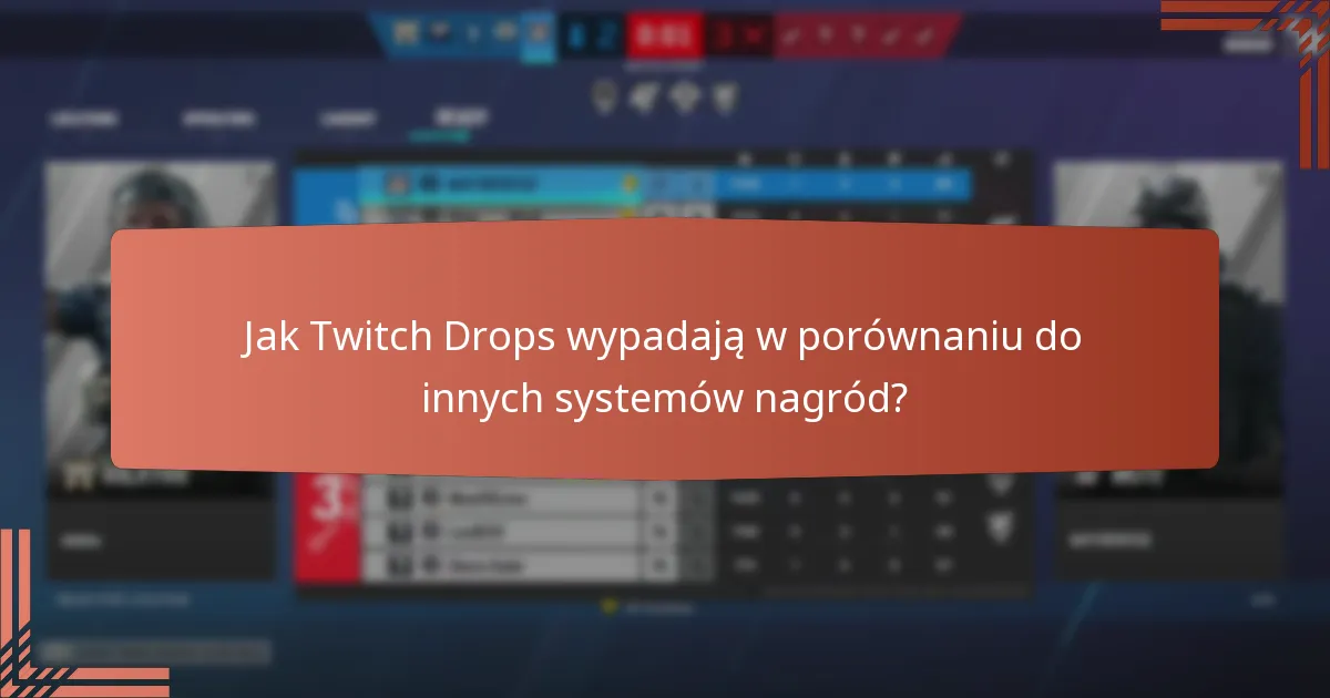 Jakie ekskluzywne przedmioty mogę zdobyć dzięki Twitch Drops?